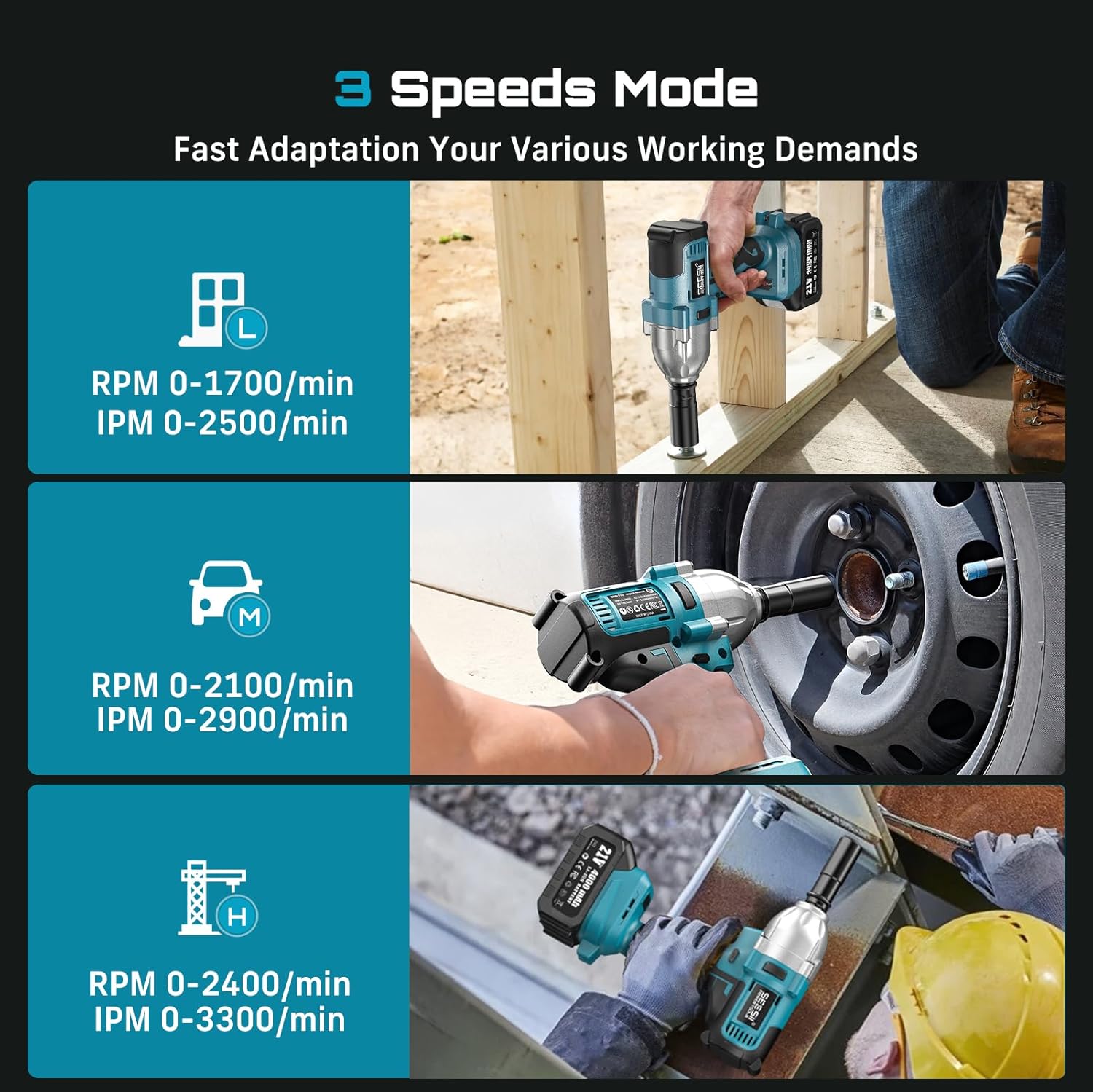 Klucz udarowy Seesii 1200N.m 1 – Torque Wrench Digital recenzja i cena