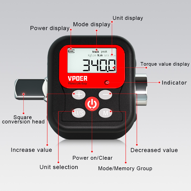 Cyfrowy adapter klucza dynamom – Torque Wrench Digital recenzja i cena